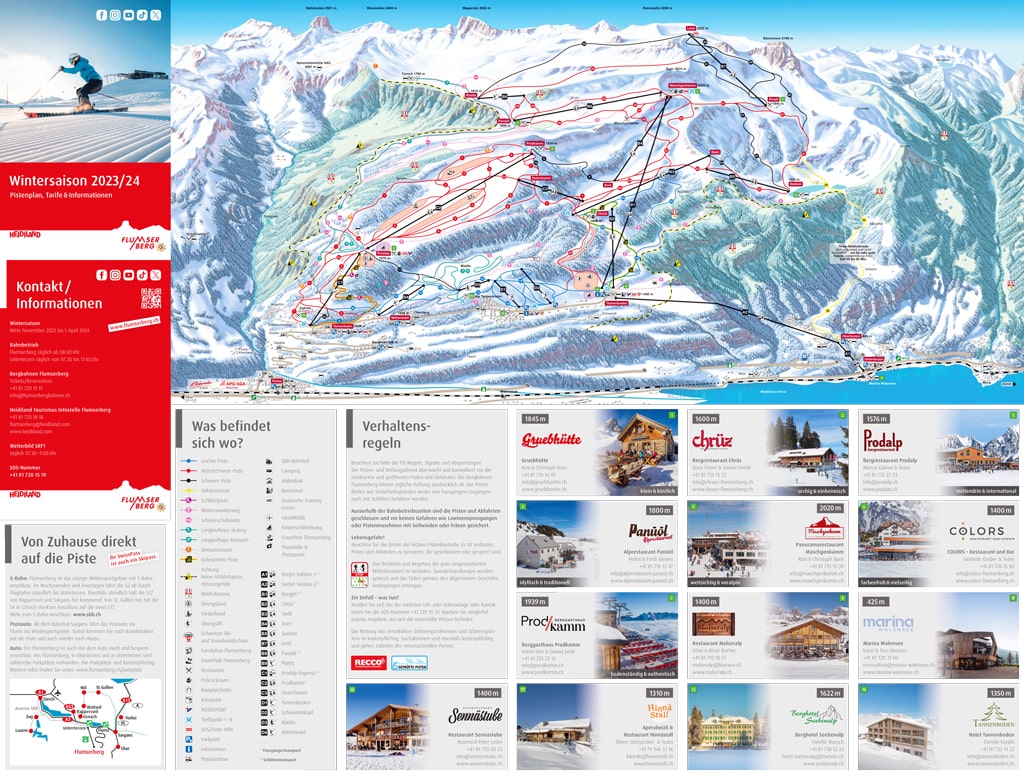 Skimap Flumserberg