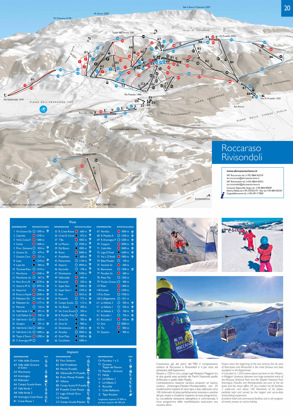 Skimap Rivisondoli